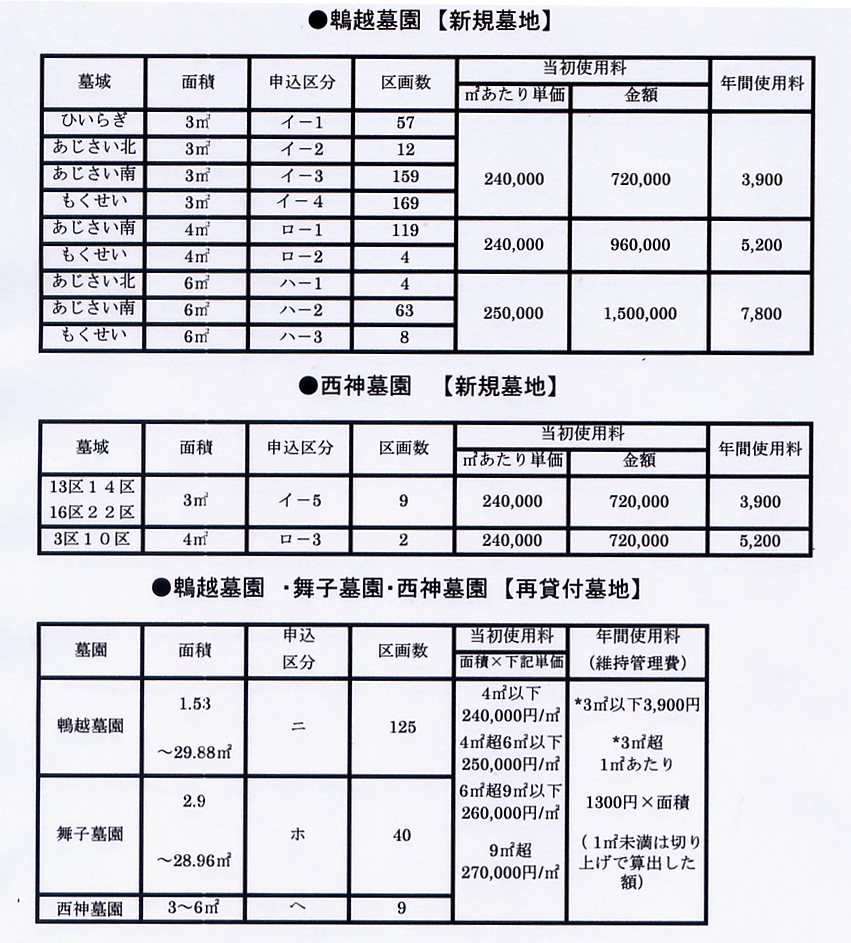 神戸市営墓地募集2.jpg